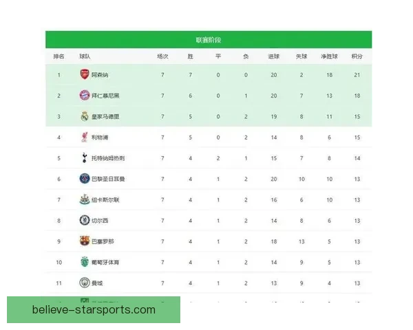 今夜上演豪门对决再掀高潮年轻前锋绝杀改写联赛争冠格局引爆全城