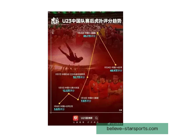 国家队在亚洲杯决赛上演惊天逆转勇夺冠军创历史新篇章球迷沸腾