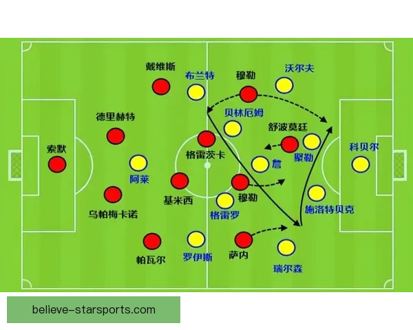 图赫尔执教拜仁高位压迫体系调整路径与攻防效率提升效果深度分析研究